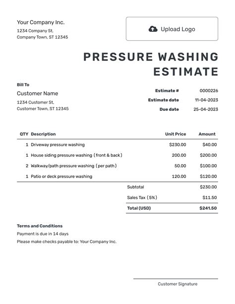 Pressure Washing Estimate Template