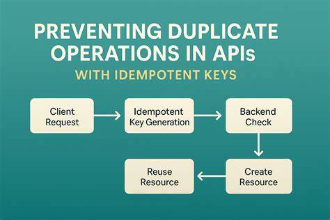 Preventing Duplicate GUIDs in SMS Client Imaging
