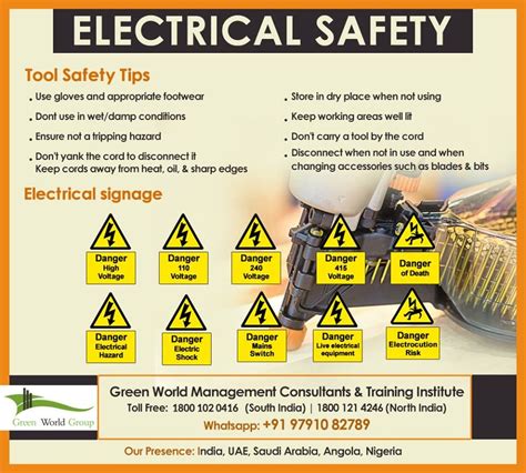 Prevention tips to Ensure Electrical Safety