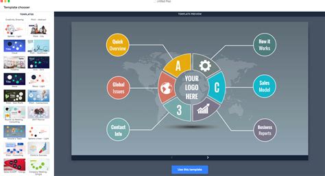 Prezi Presentation Example