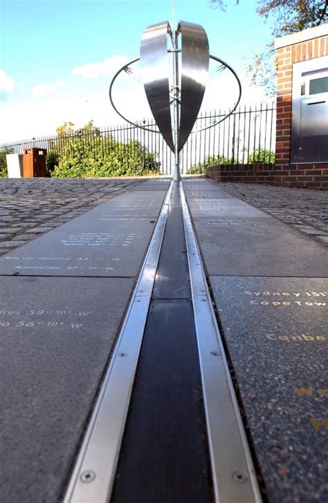 Prime Meridian line at Greenwich