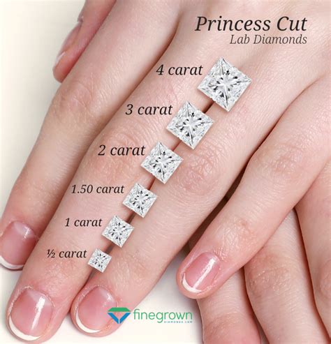 Princess Cut Size Chart
