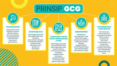 Prinsip GCG