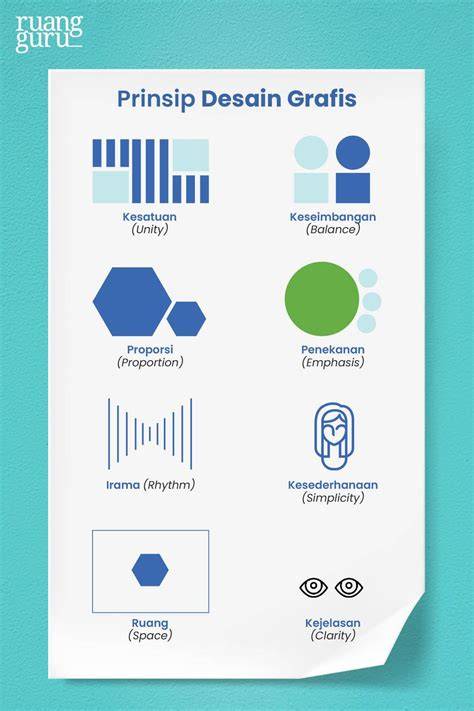 Prinsip Simetri Desain Geometris