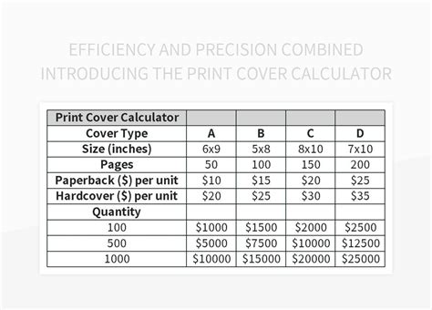 Print Cover Calculator And Templates