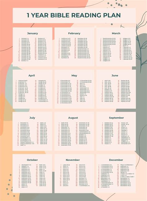 Printable 1 Year Bible Reading Plan