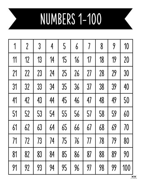 Printable 100