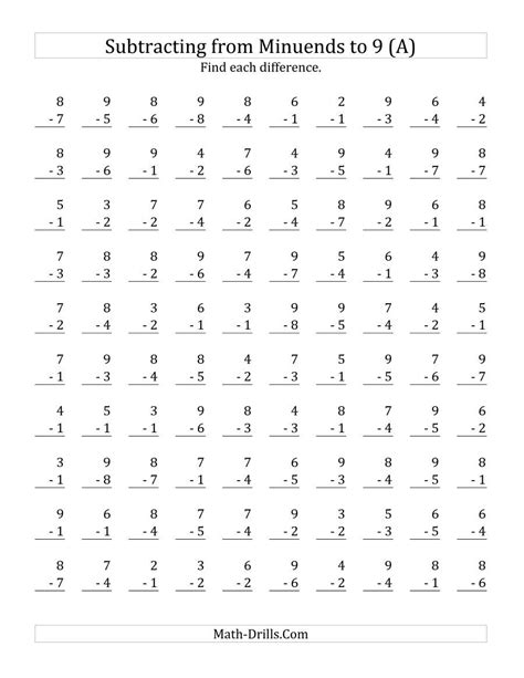 Printable 100 Subtraction Problems