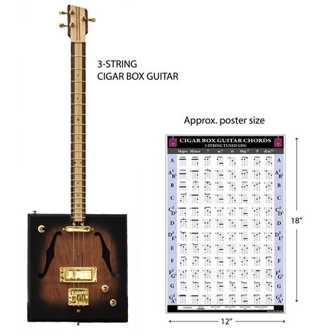 Printable 3 String Cigar Box Guitar Chord Sheet