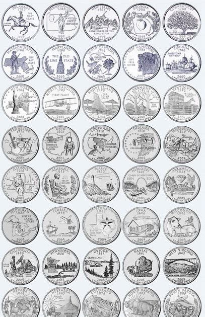 Printable 50 State Quarters