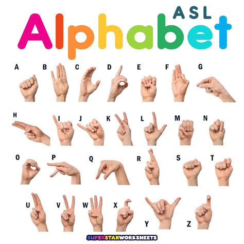 Printable Asl Alphabet