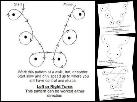 Printable Barrel Racing Drills
