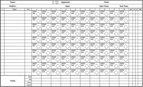 Printable Baseball Scorecards