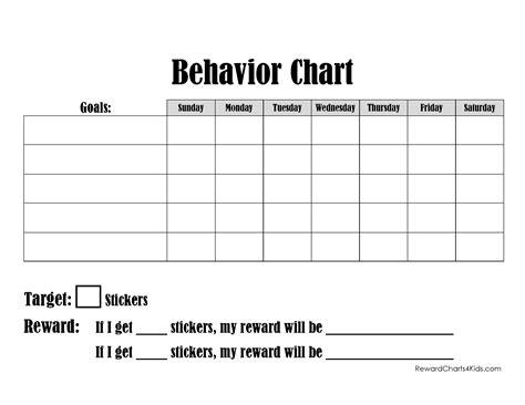 Printable Behavior Charts