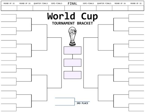 Printable Bracket World Cup
