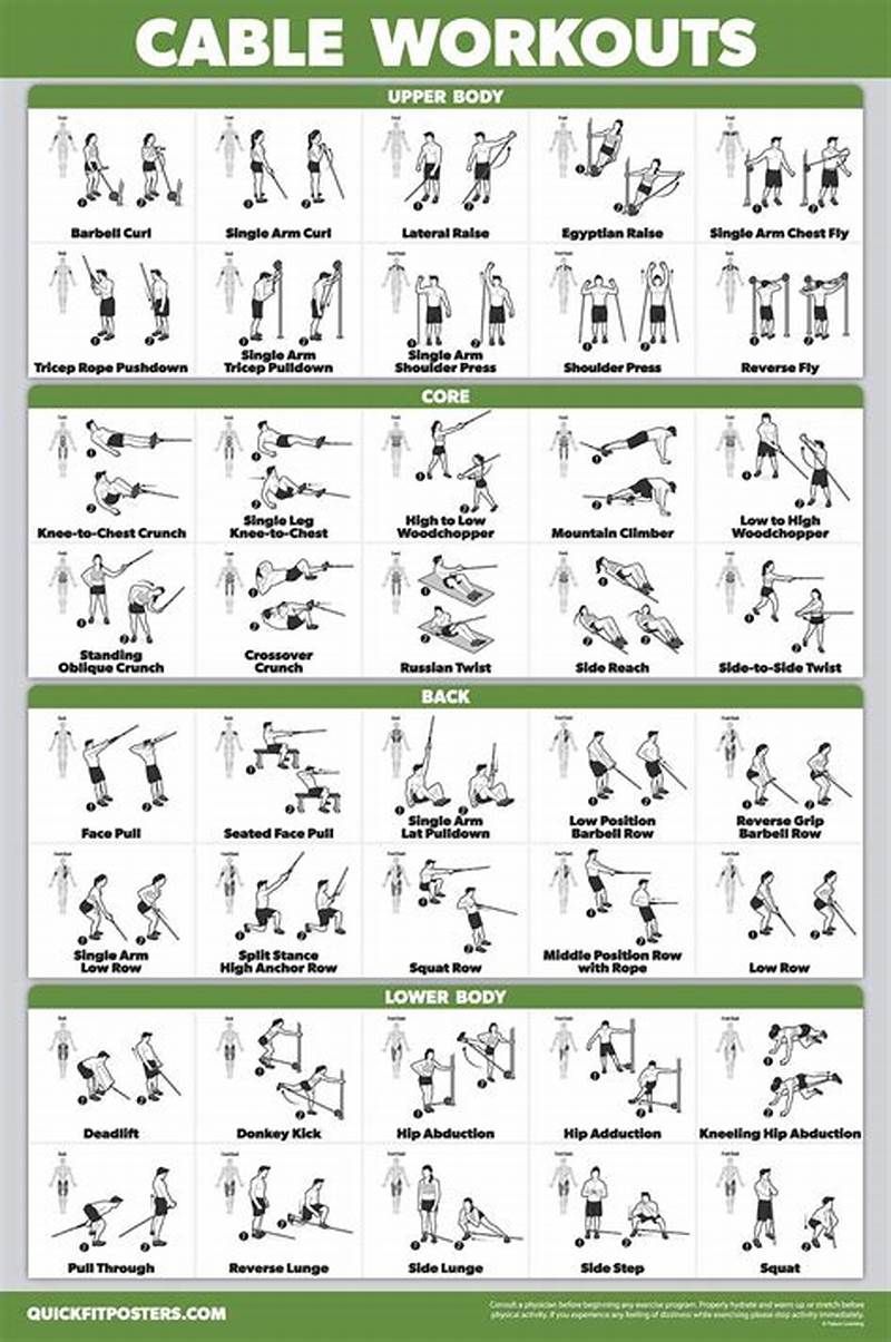 Printable Cable Machine Exercises Chart