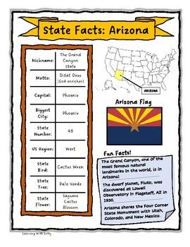 Printable Card Of Arizona State Facts For First Graders