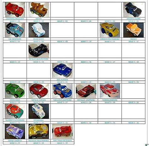 Printable Cars Mini Racers Checklist