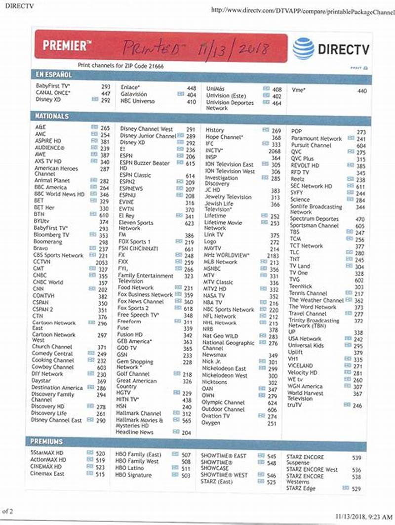 Printable Channel Guide For Directv