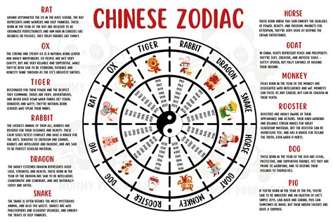 Printable Chinese Zodiac Calendar