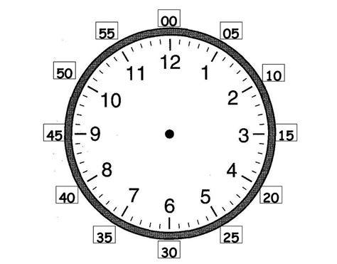 Printable Clock Face With Hours And Minutes
