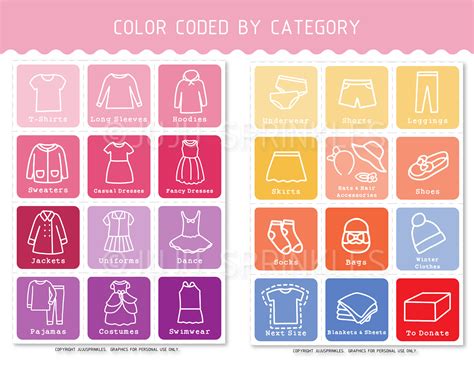 Printable Clothing Tags