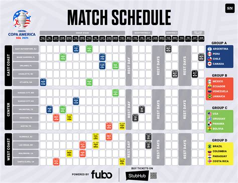 Printable Copa America 2024 Schedule