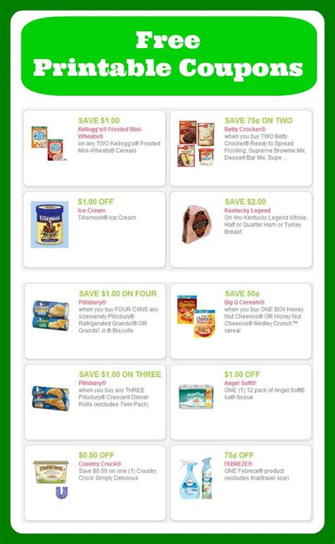 Printable Coupons For Grocery