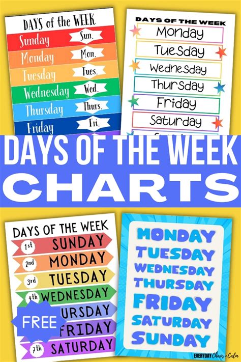 Printable Days Of Week Chart