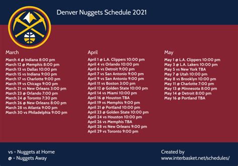 Printable Denver Nuggets Schedule