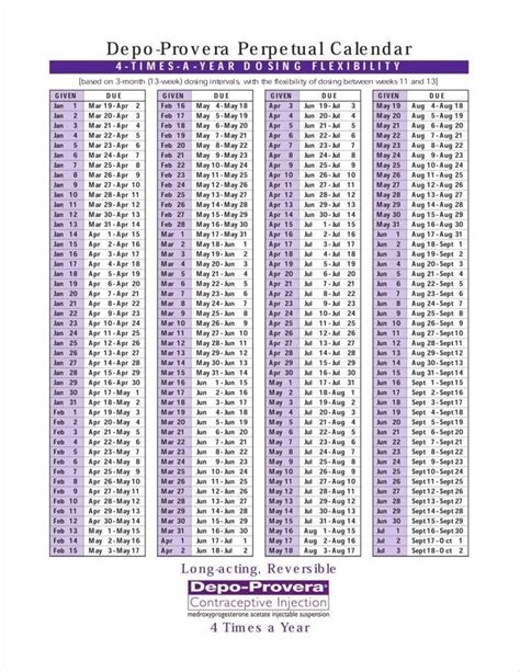 Printable Depo Provera Calendar