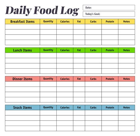 Printable Diet Log