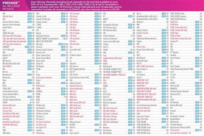 Printable Directv Channel Guide