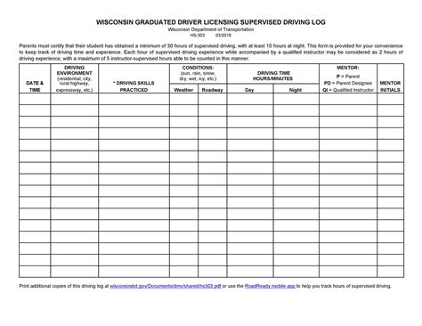 Printable Driver Daily Log Sheet Template