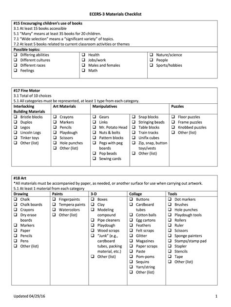 Printable Ecers Checklist