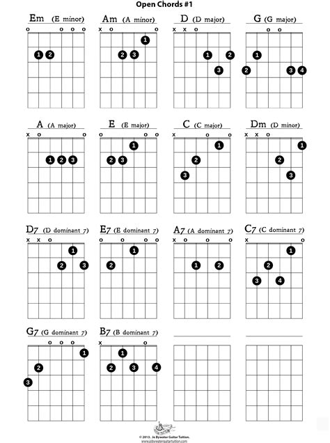 Printable Guitar Tabs