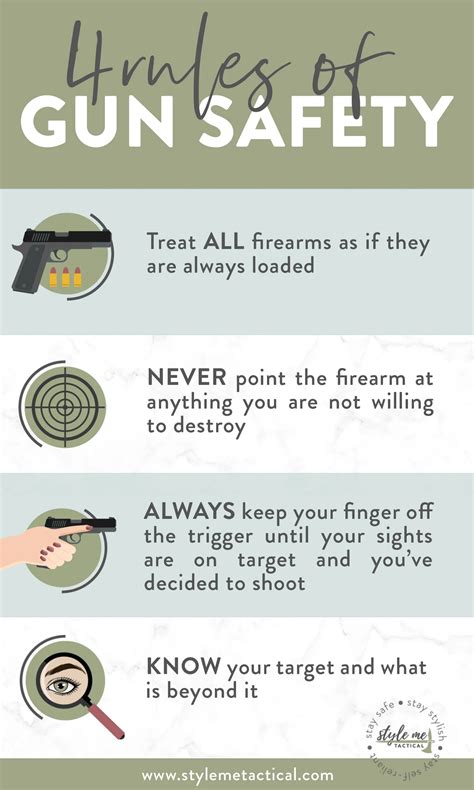 Printable Gun Safety Rules
