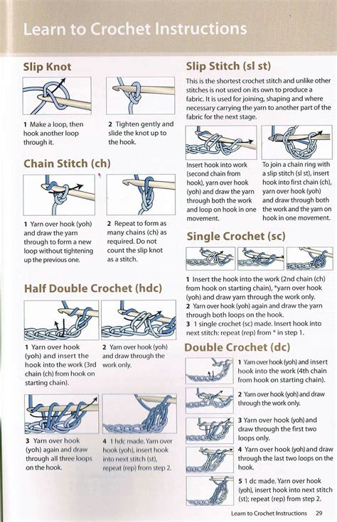 Printable How To Crochet Step By Step