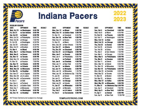 Printable Indiana Pacers Schedule