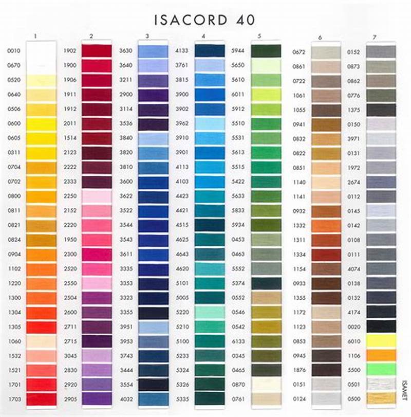 Printable Isacord Thread Chart With Color Names