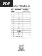 Printable Ishihara 24 Plate Score Sheet