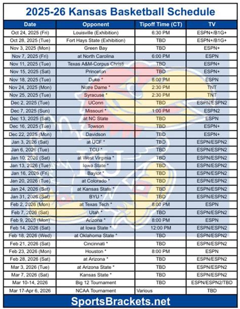 Printable Kansas Basketball Schedule