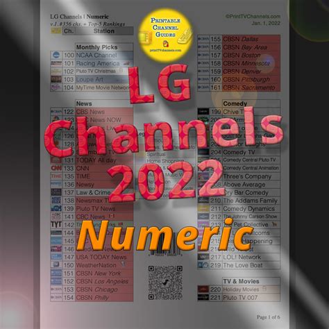 Printable List Of Lg Channels