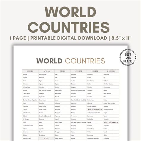 Printable List Of World Countries