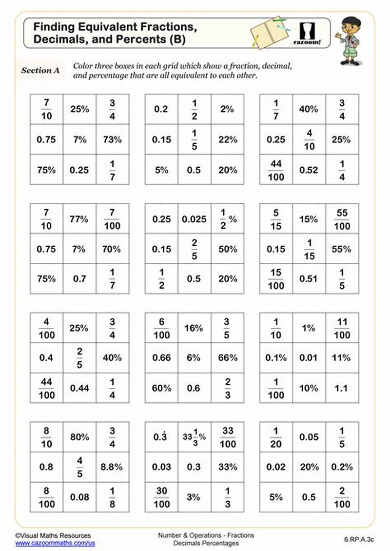 Printable Math Worksheets For 6th Graders