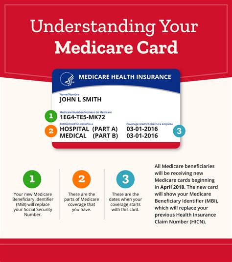 Printable Medicaid Card