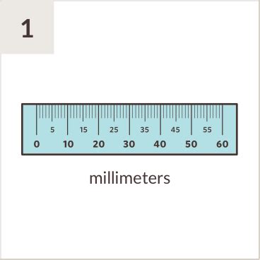 Printable Mm Ruler For Pd