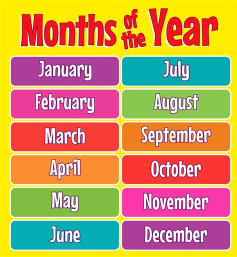Printable Months Of The Year Chart