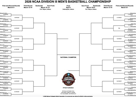 Printable Ncaa Mens Basketball Bracket