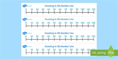 Printable Number Line By 10s